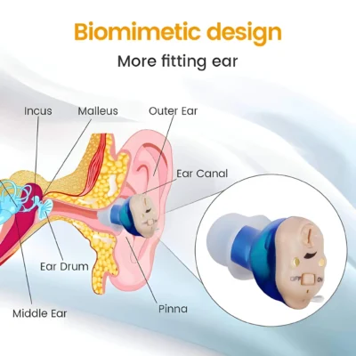 Discover Unmatched Sound Quality with EarCare Rechargeable Hearing Aids