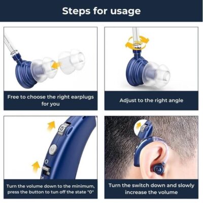 Rechargeable Hearing Aids | REPOSEPOINT