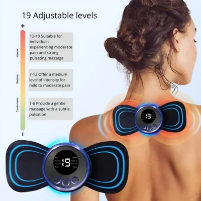 NMES/EMS Electric Muscle Stimulator Unit - Whole Body Massager