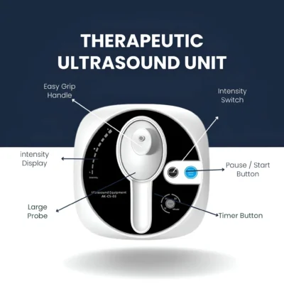 Therapeutic Ultrasound Unit