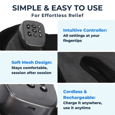 Three close-up images of foot and ankle massager showing intuitive controller buttons, soft breathable mesh fabric, and USB charging port