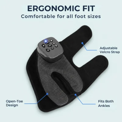 Overhead view of foot and ankle massager flat lay with callout labels pointing to adjustable velcro strap, open-toe design, and fits both ankles