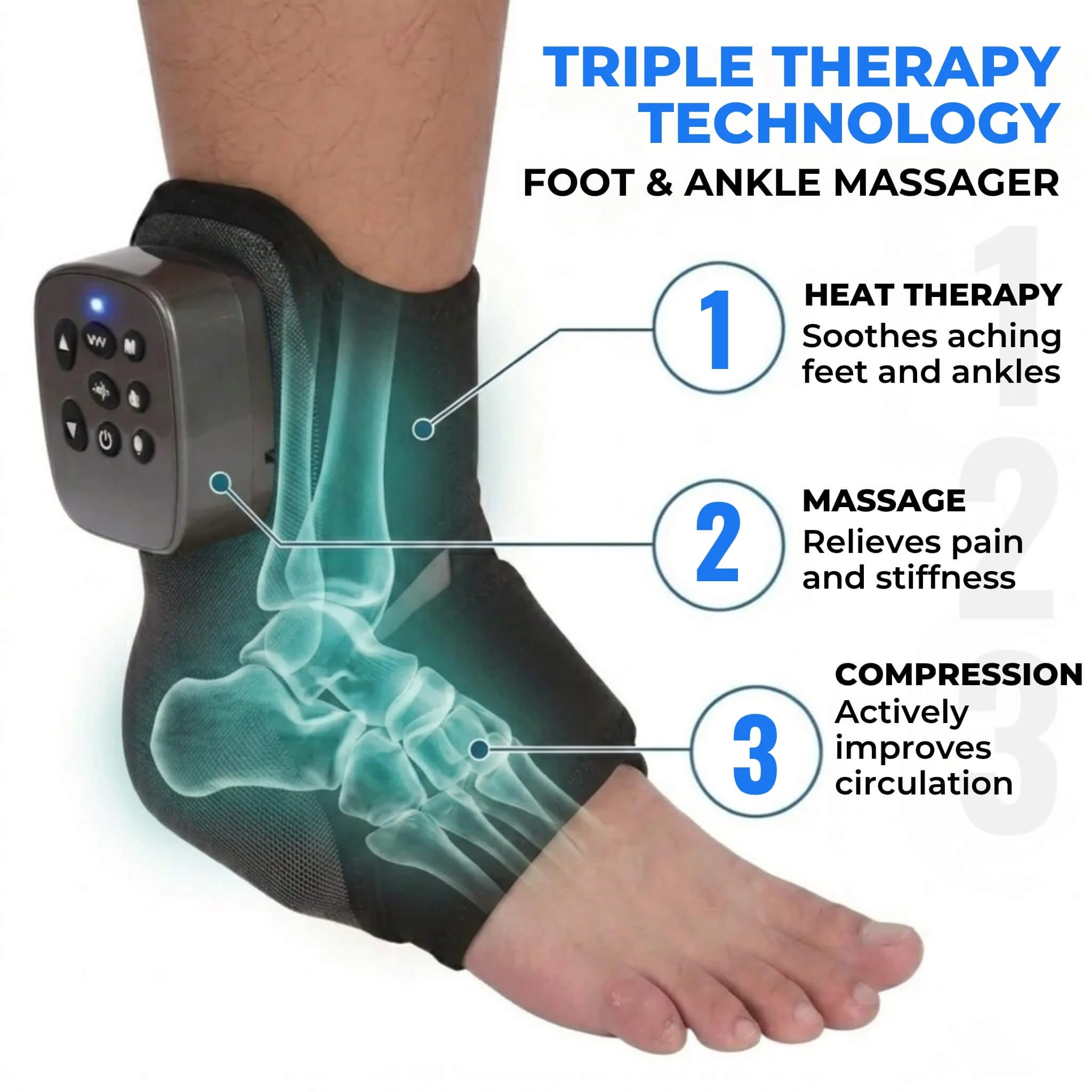 Foot and ankle massager worn on foot with teal x-ray ankle overlay and three numbered callouts showing heat therapy soothes aching feet and ankles, massage relieves pain and stiffness, and compression actively improves circulation