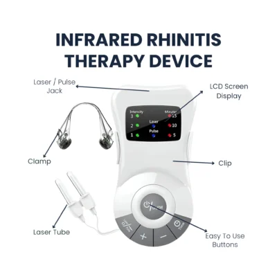 infrared rhinitis therapy device