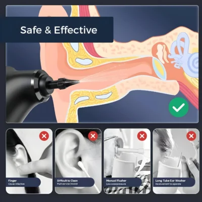 Water Powered Ear Cleaner And Ear Wax Removal Kit