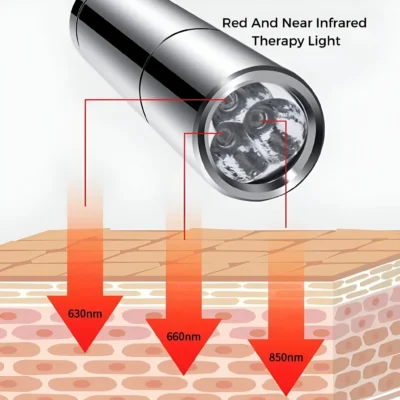 Red Light Therapy Device