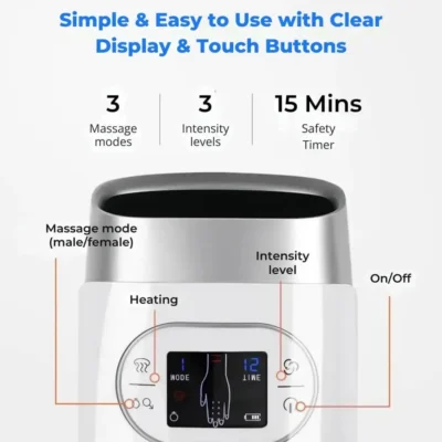 Infographic of Hand Massage Machine by Reposepoint showing the product different settings