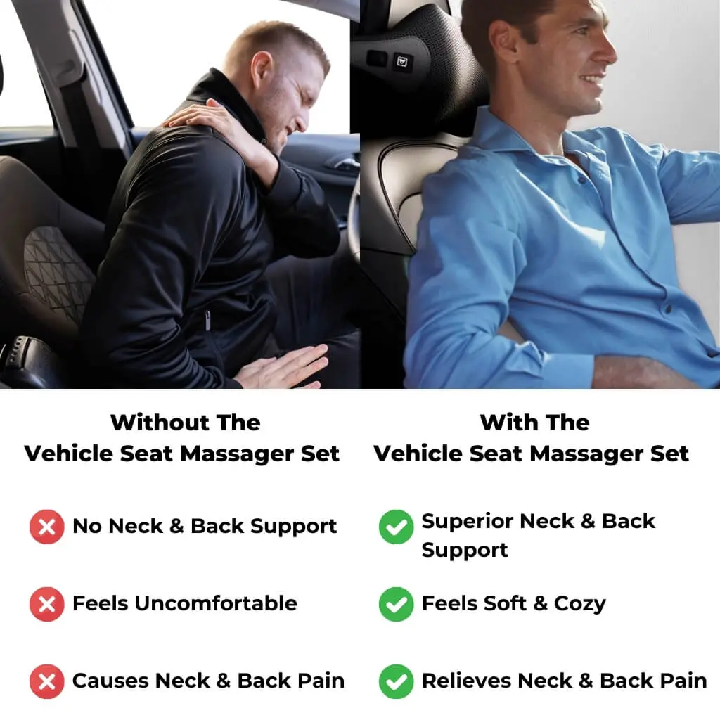 Vehicle Massager Set