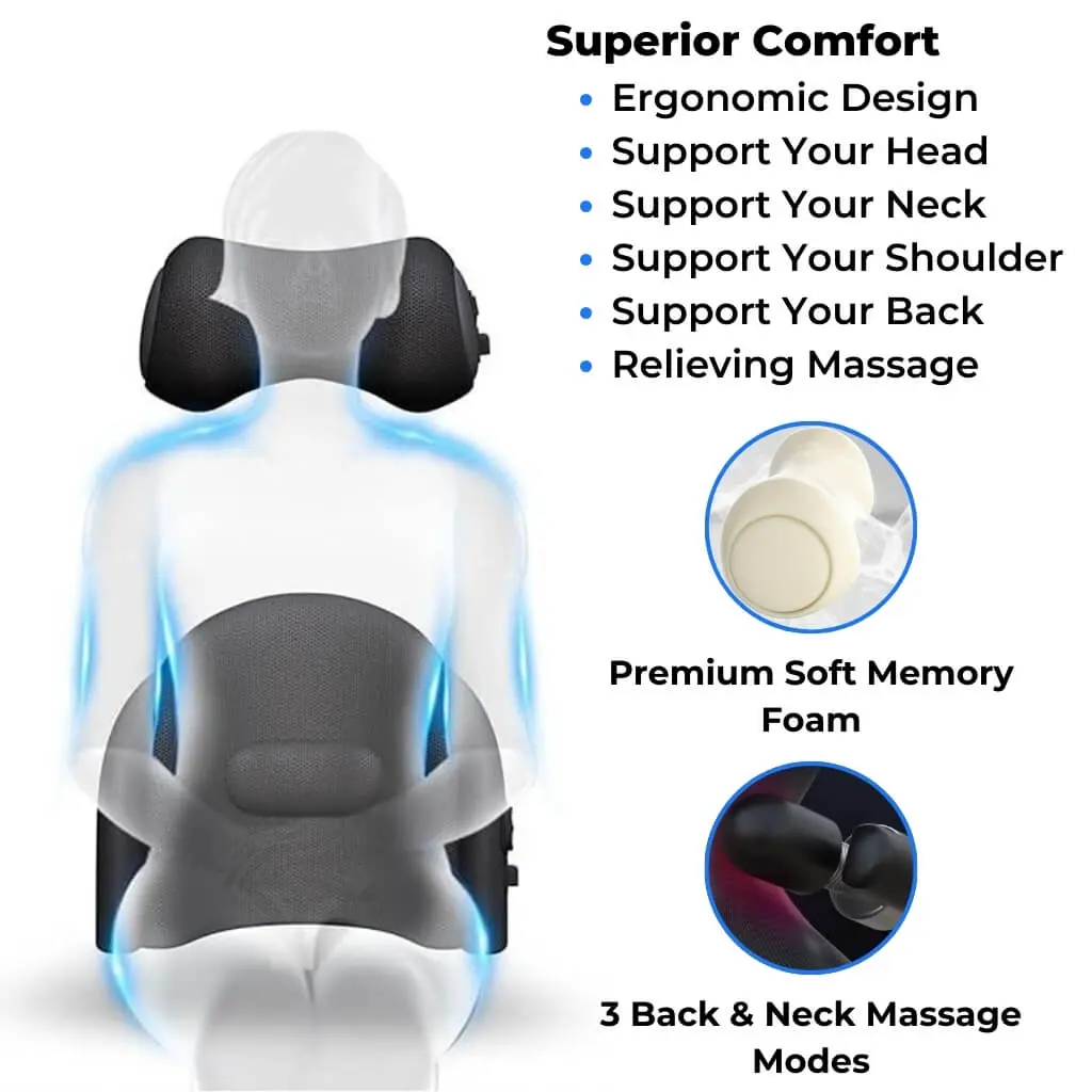 Vehicle Massager Set