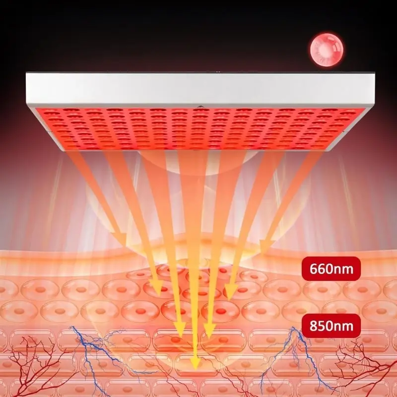 Red Light Therapy Panel