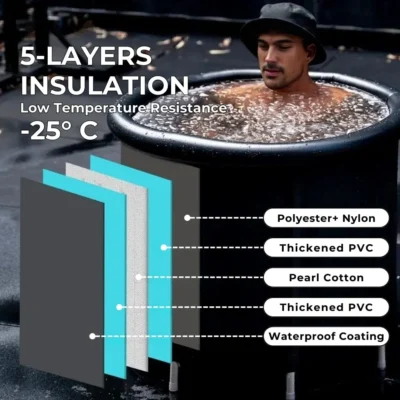 Ice Bath Tub